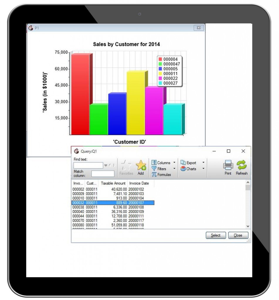 Tablet chart